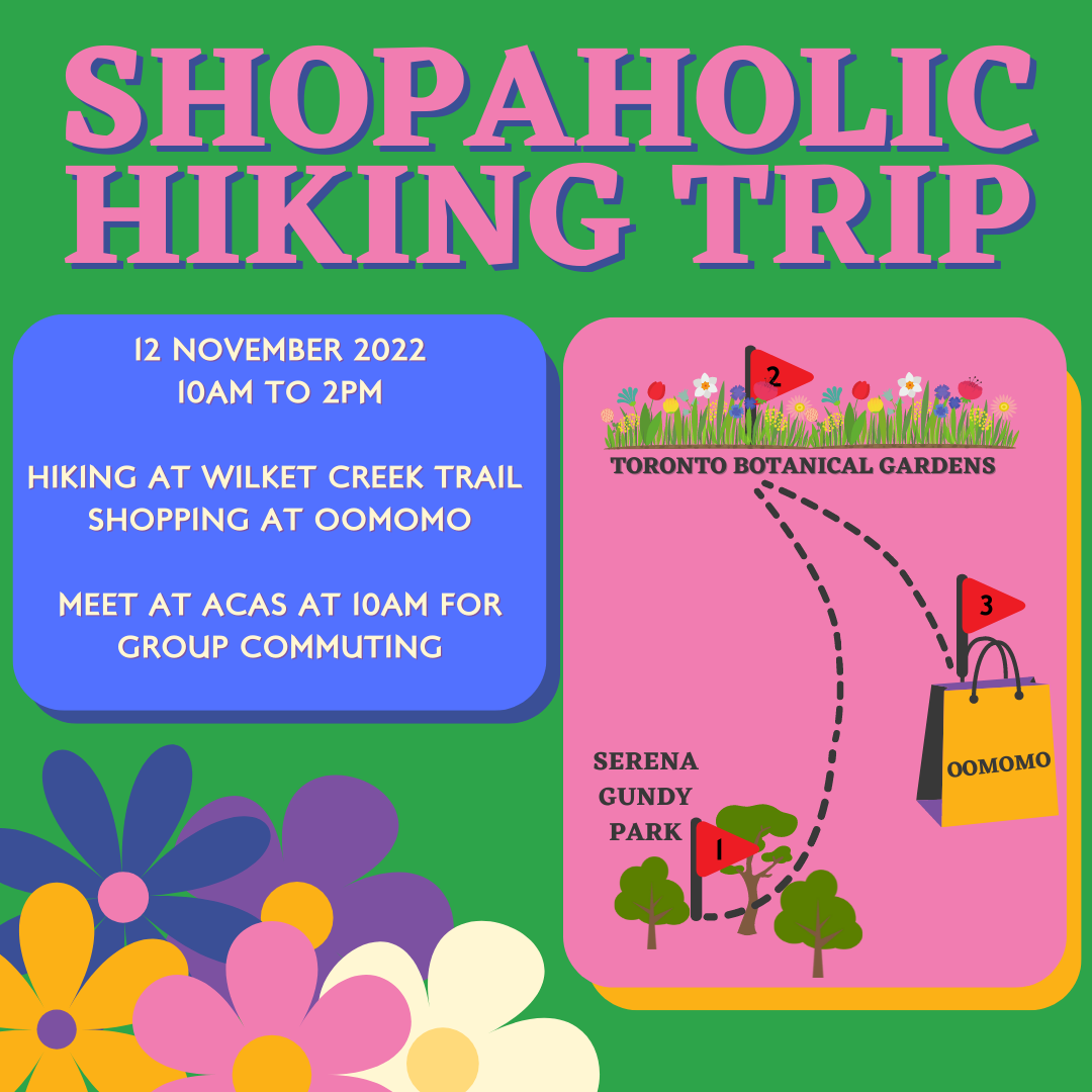A graphic describing the Shopaholic HIking Trip with a loose map of the walking path.